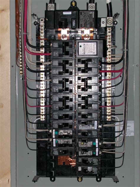 breaker box upgrade cost